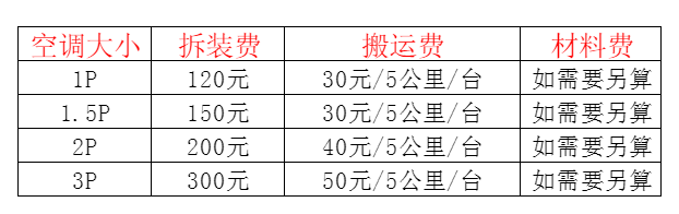 平罗空调移机及费用电话在哪里找